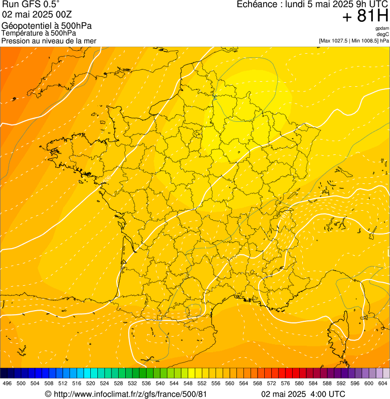 image modeles meteo