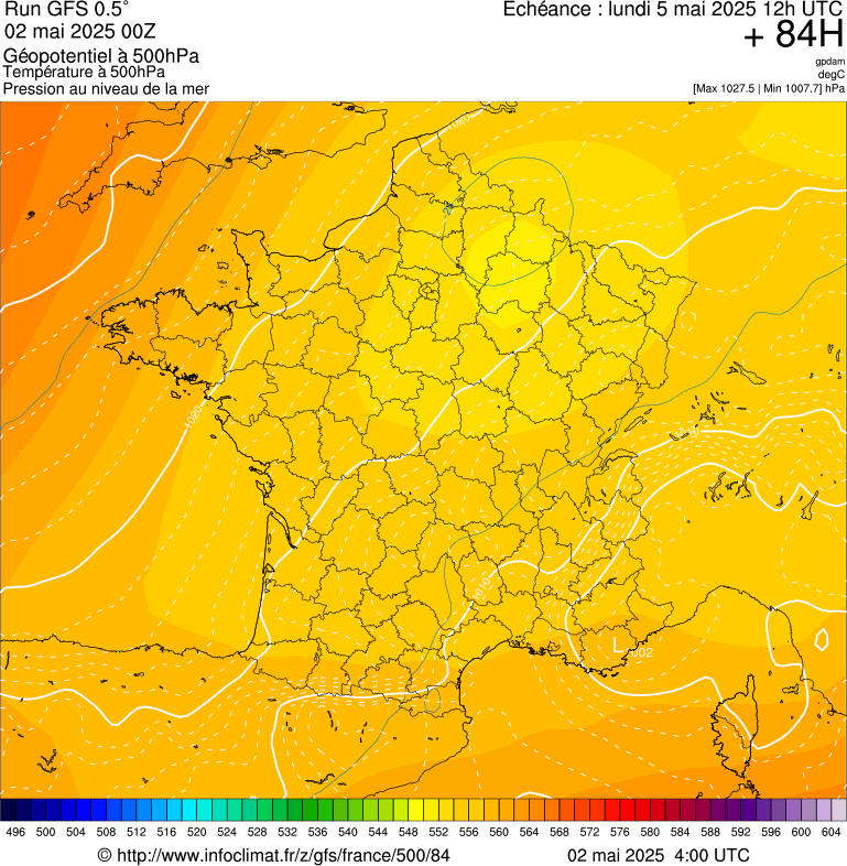 image modeles meteo