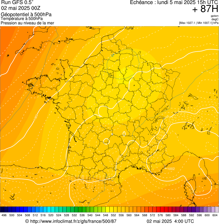 image modeles meteo