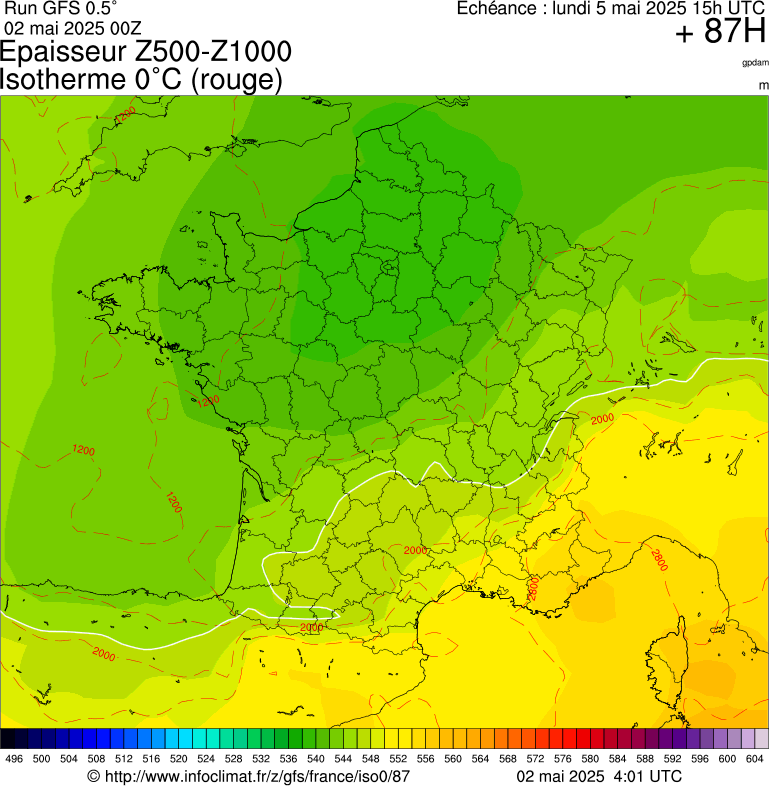 image modeles meteo