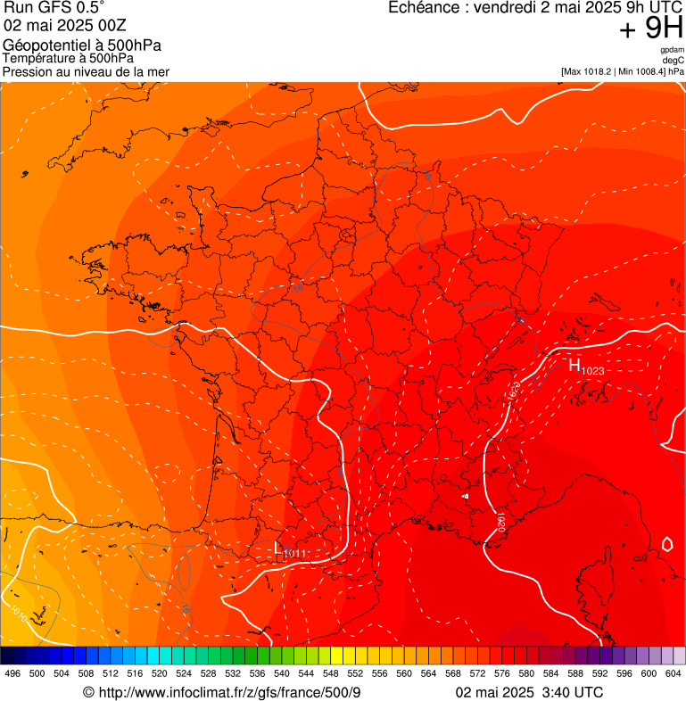 image modeles meteo