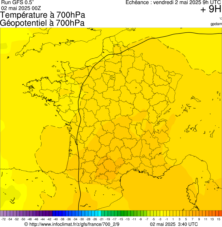 image modeles meteo