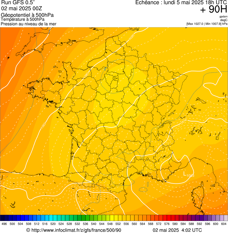 image modeles meteo