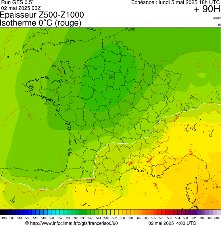 image modeles meteo