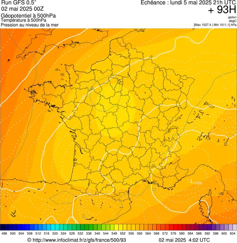 image modeles meteo