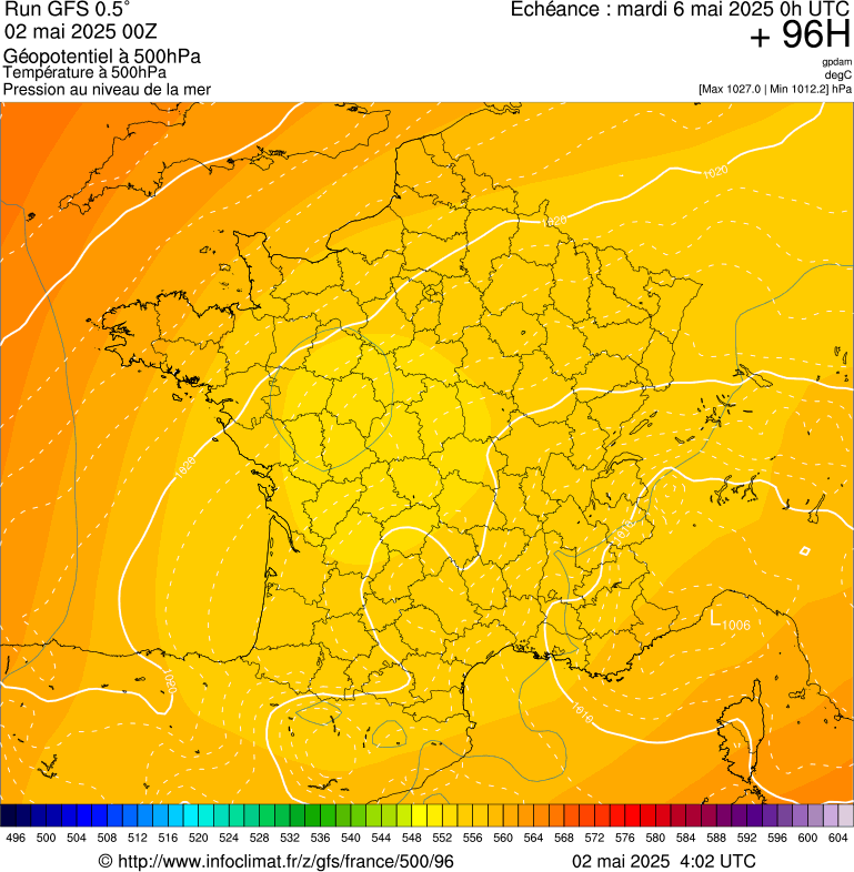 image modeles meteo