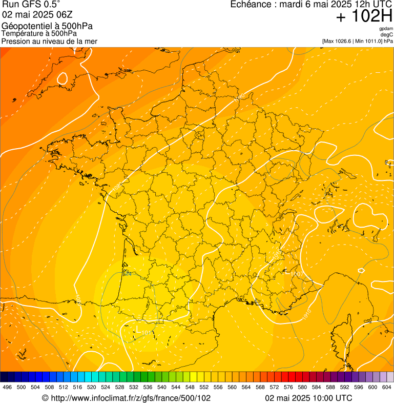 image modeles meteo