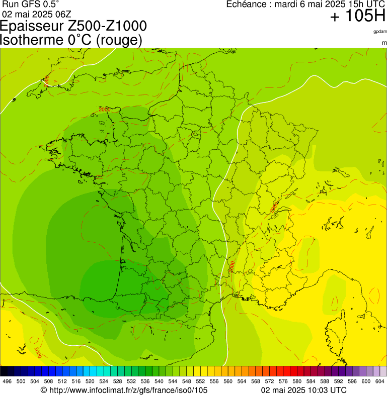 image modeles meteo