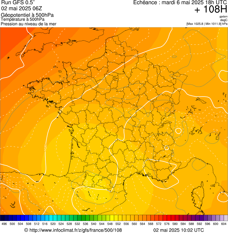 image modeles meteo