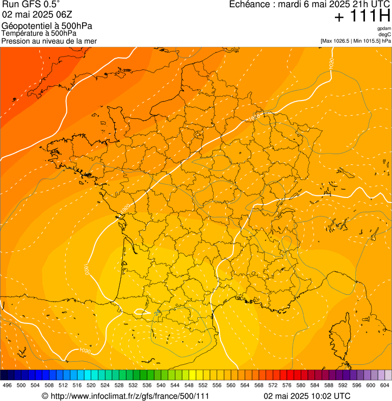 image modeles meteo