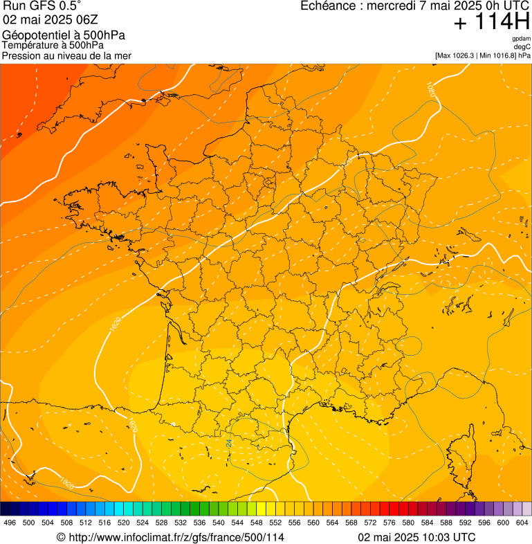 image modeles meteo