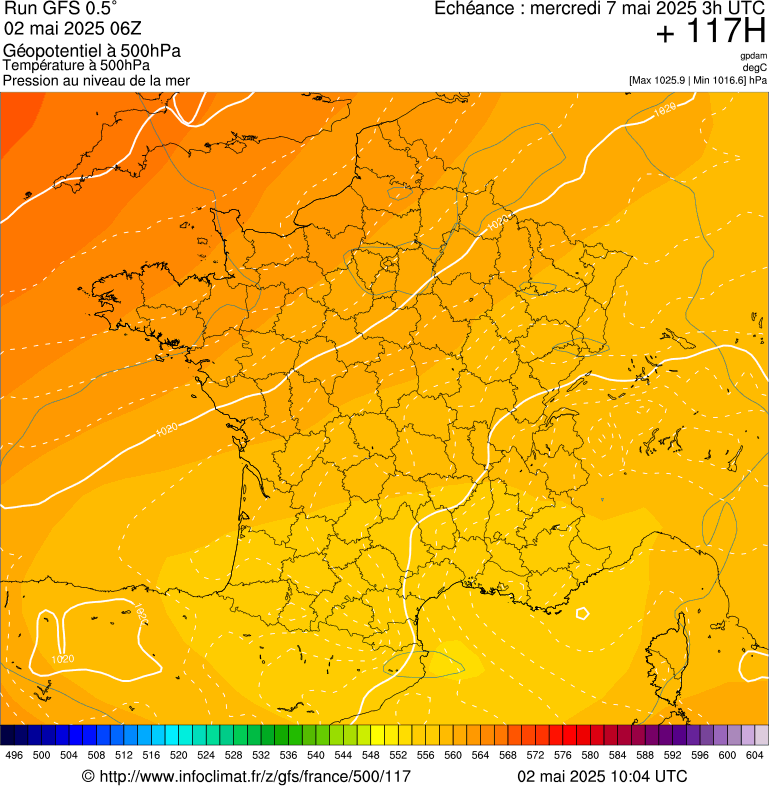 image modeles meteo