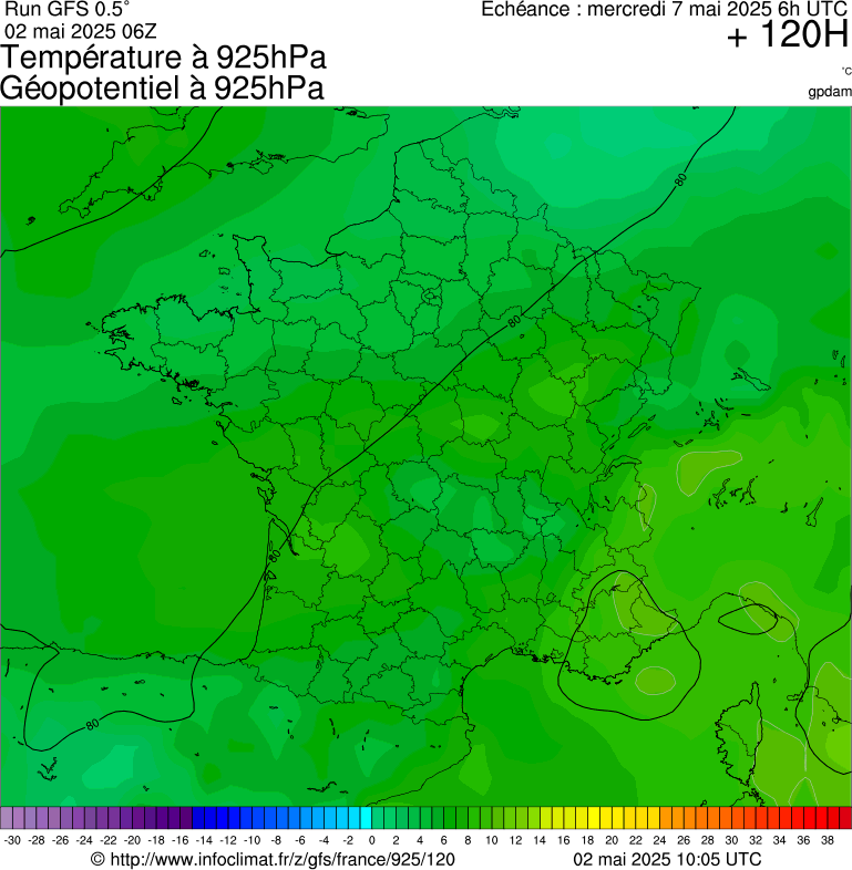 image modeles meteo