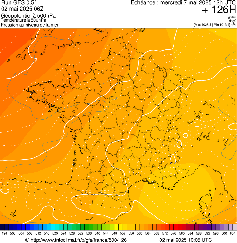image modeles meteo