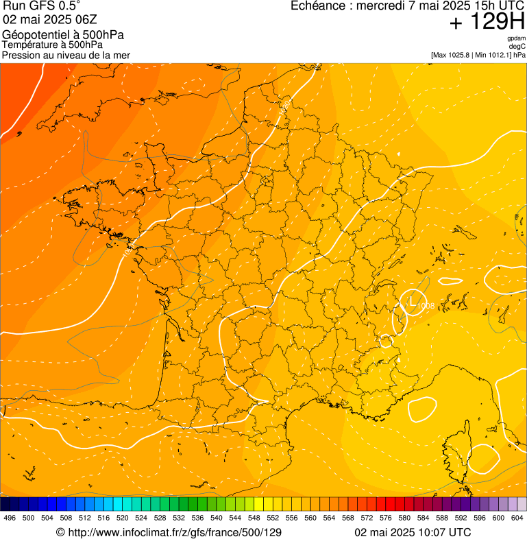 image modeles meteo