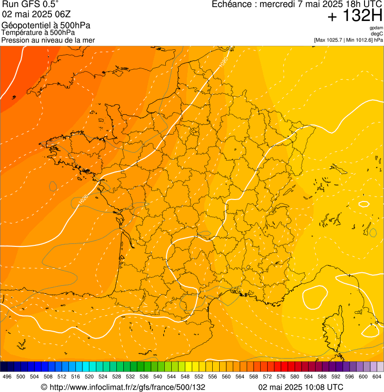 image modeles meteo