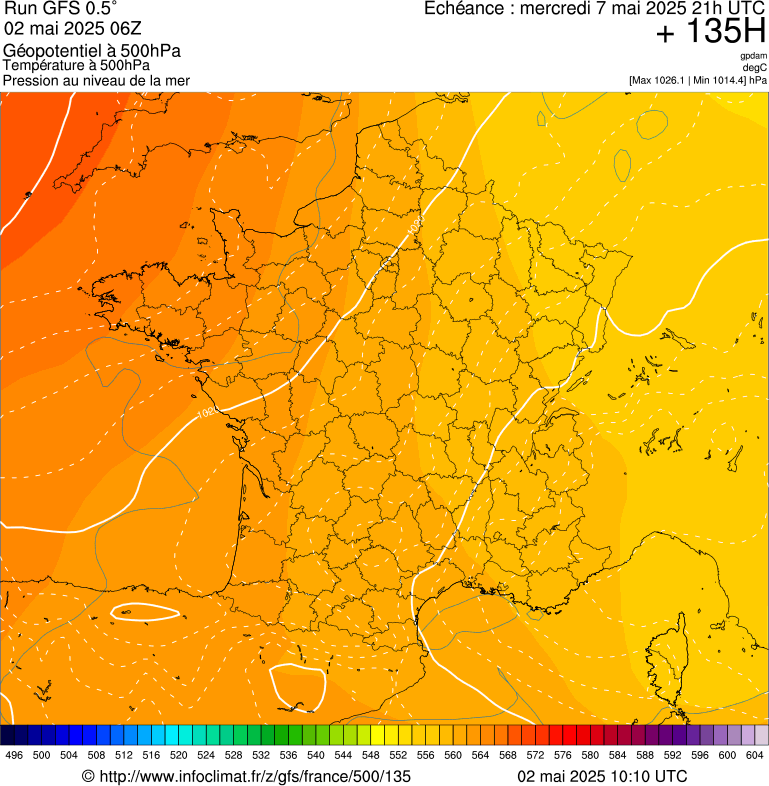 image modeles meteo