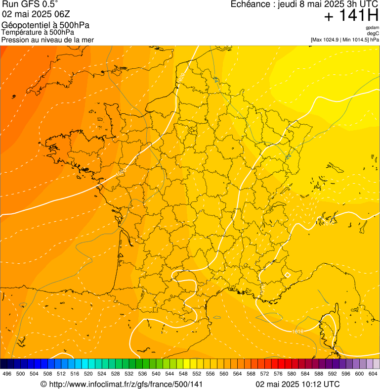image modeles meteo