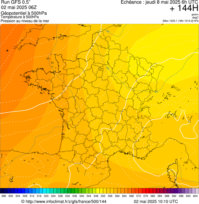 image modeles meteo