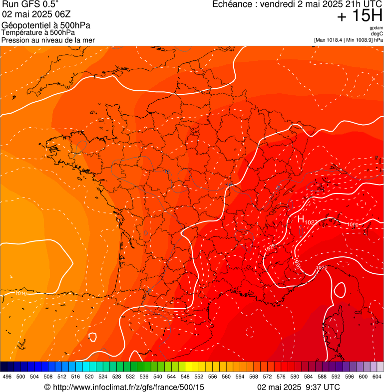 image modeles meteo