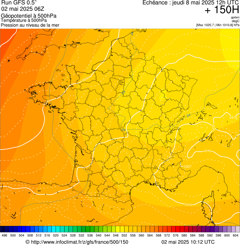 image modeles meteo