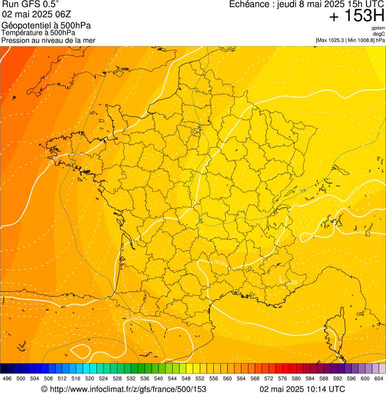 image modeles meteo