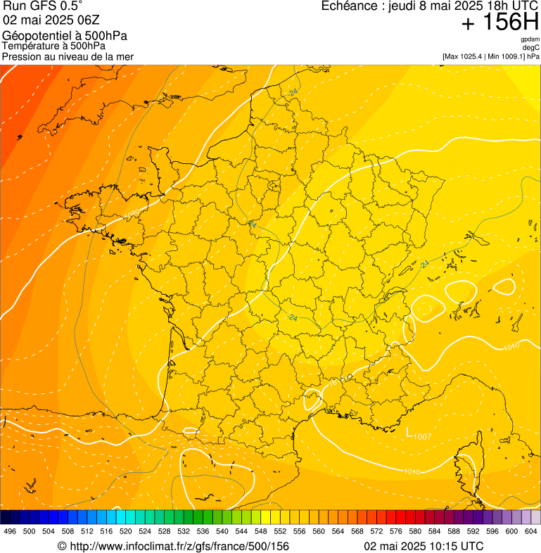 image modeles meteo