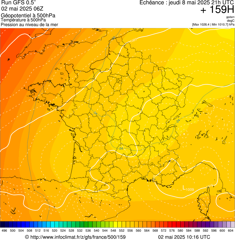 image modeles meteo
