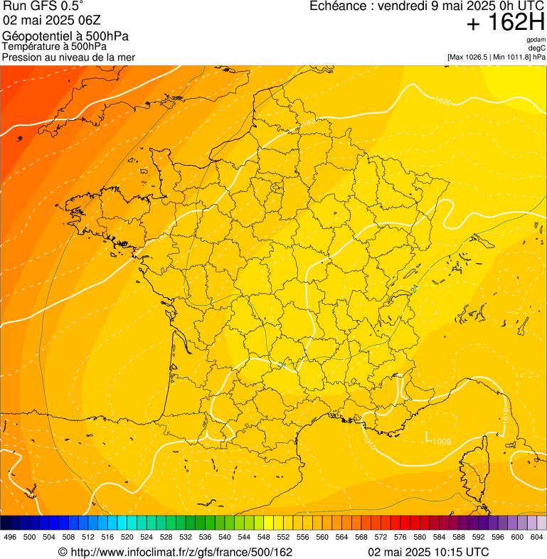 image modeles meteo