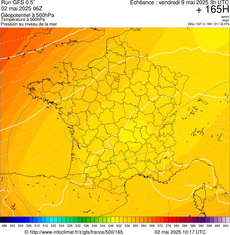 image modeles meteo