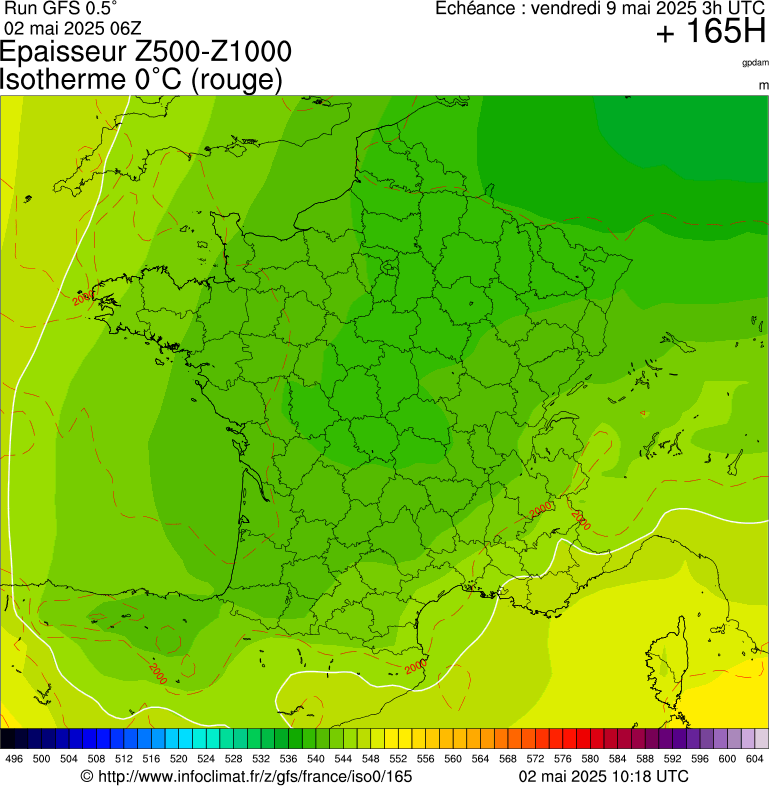 image modeles meteo