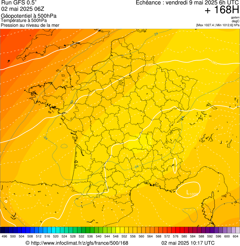 image modeles meteo