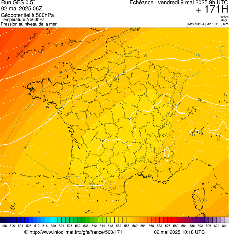 image modeles meteo