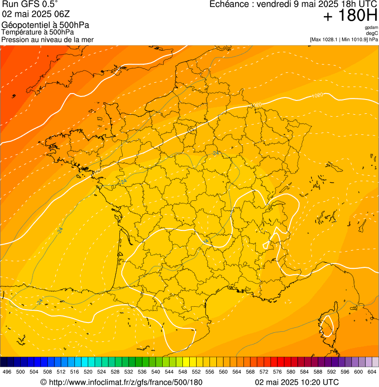 image modeles meteo