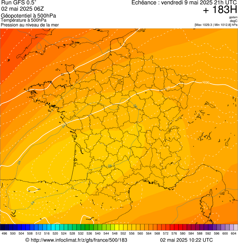 image modeles meteo