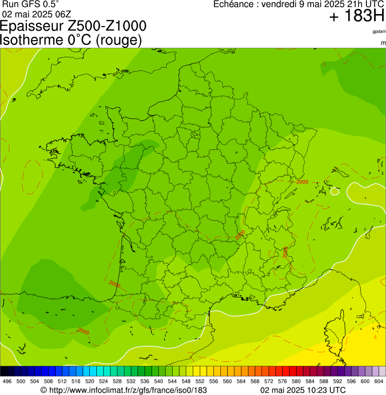 image modeles meteo
