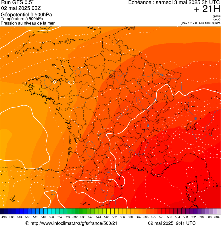 image modeles meteo