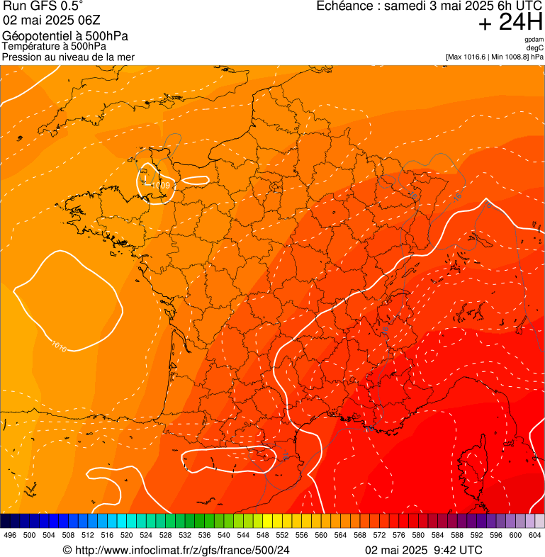 image modeles meteo