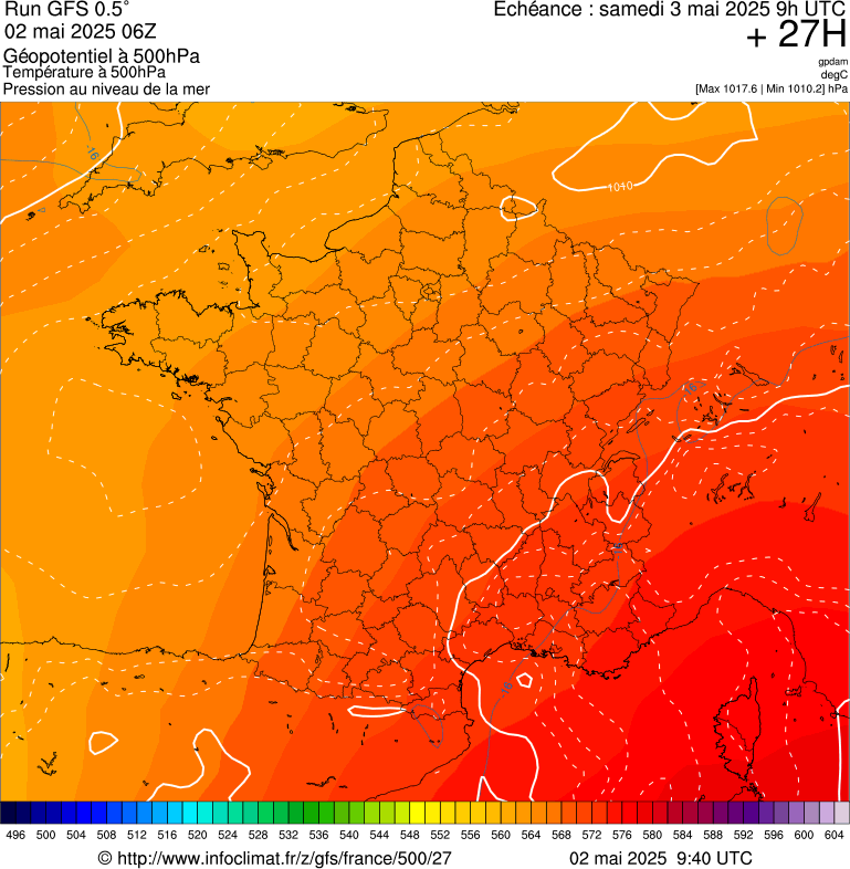 image modeles meteo