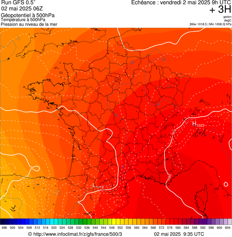 image modeles meteo