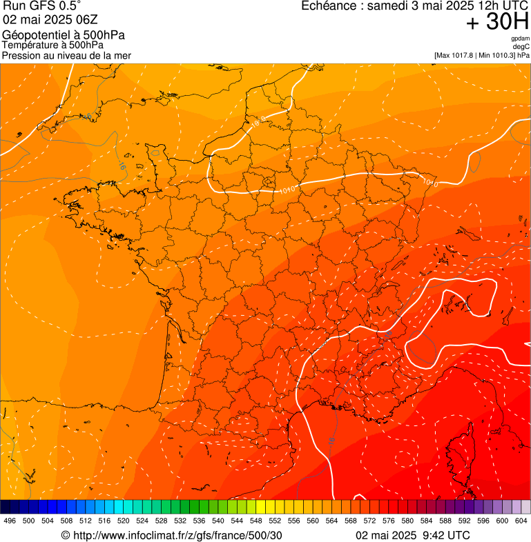 image modeles meteo