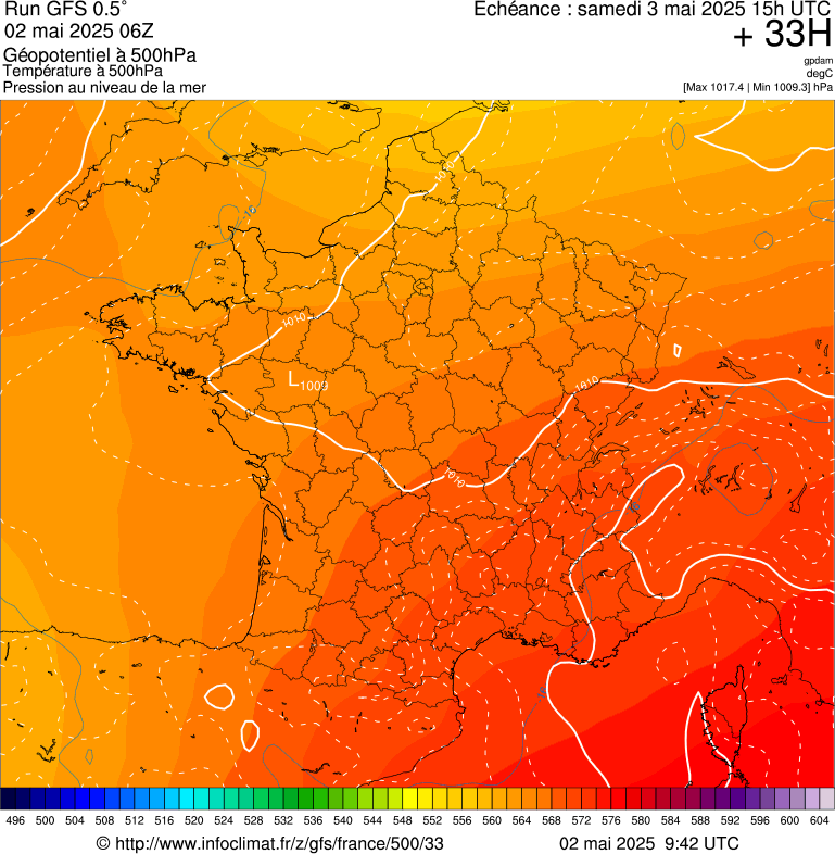 image modeles meteo
