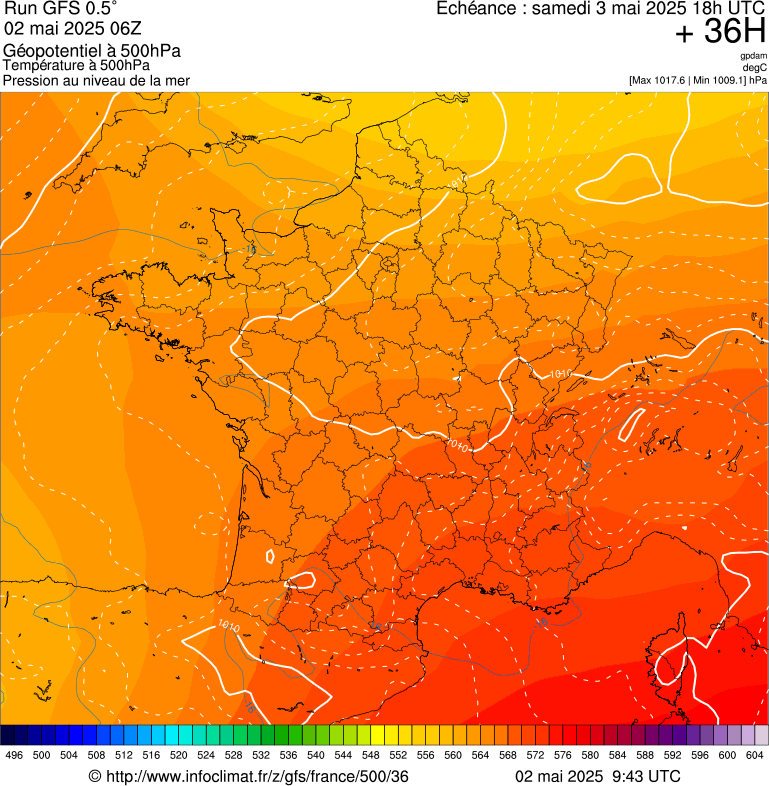 image modeles meteo