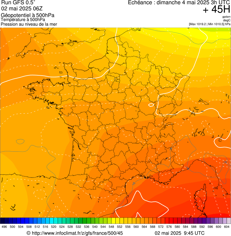 image modeles meteo