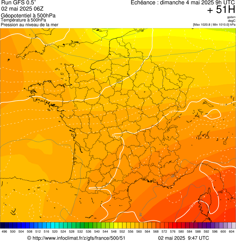 image modeles meteo