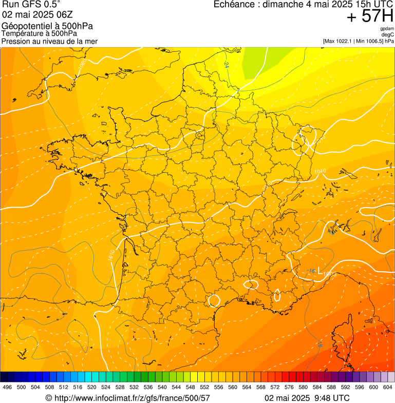 image modeles meteo