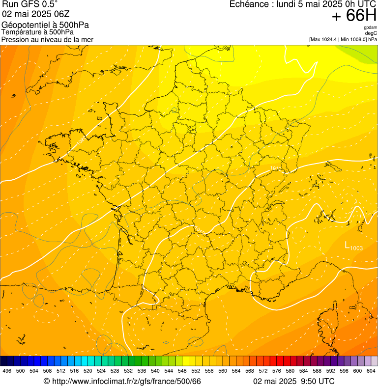 image modeles meteo