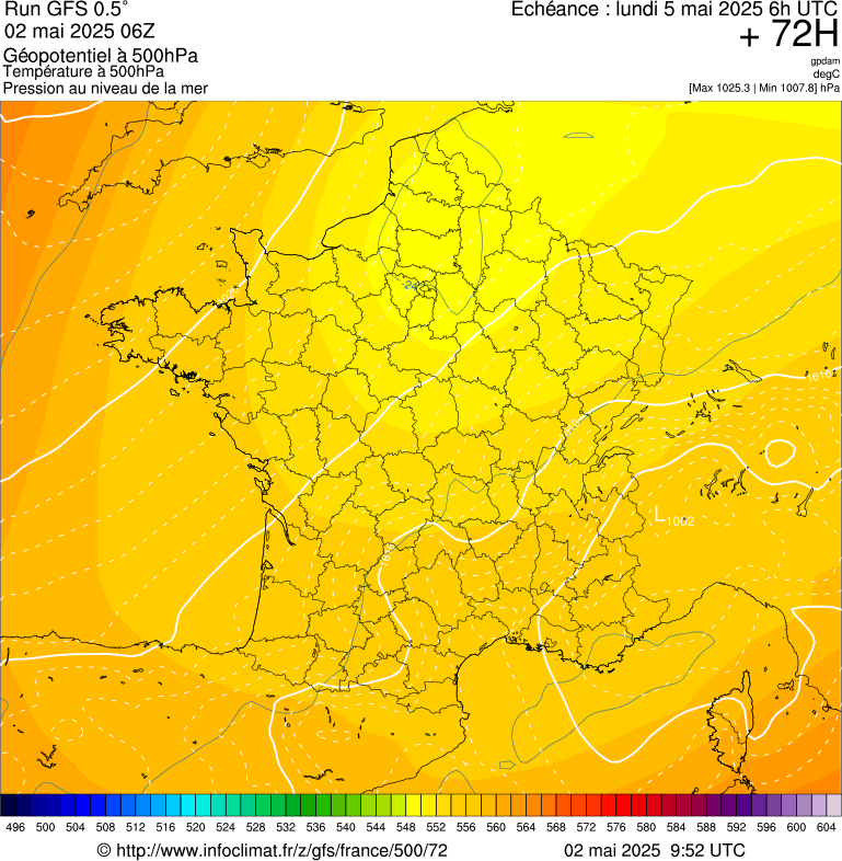 image modeles meteo