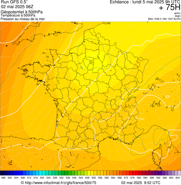 image modeles meteo