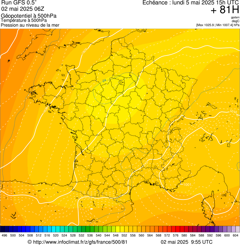 image modeles meteo